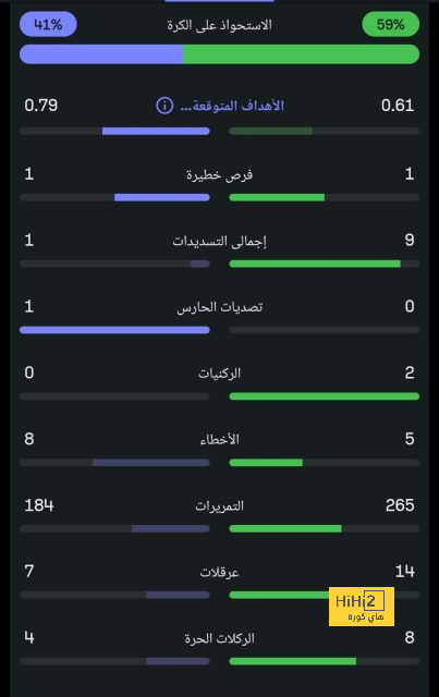 رومارينهو