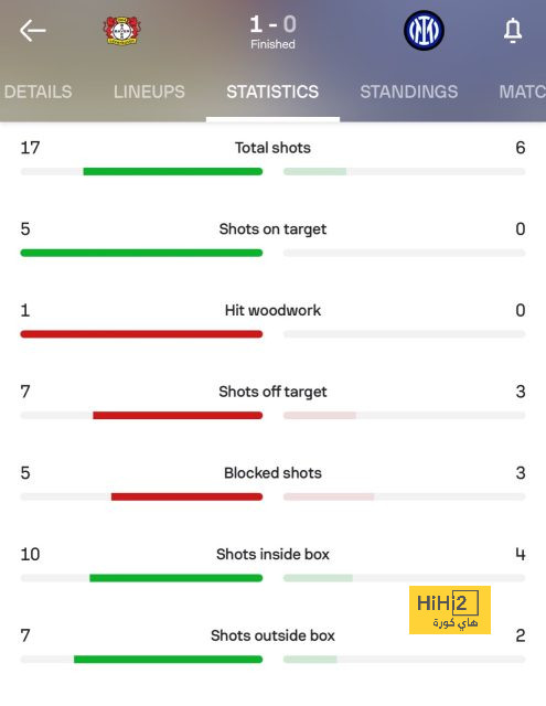 napoli vs lazio