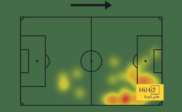 osasuna vs alavés