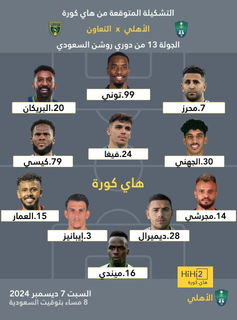 ترتيب الفرق في الدوري الألماني