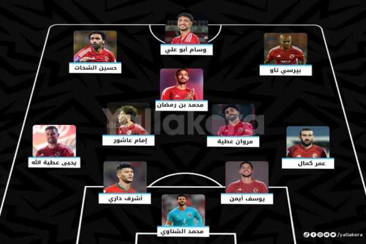 مباريات ربع نهائي دوري أبطال أفريقيا