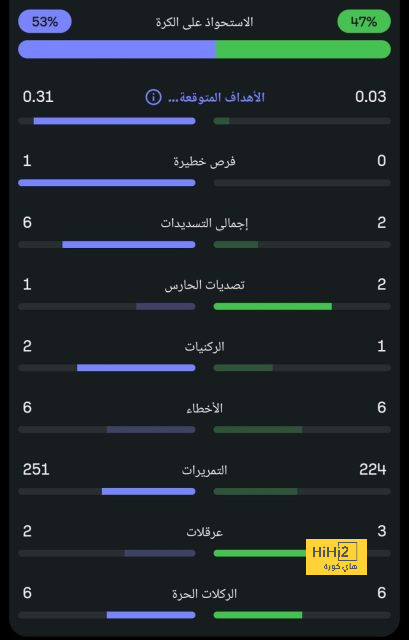 ميانمار ضد إندونيسيا