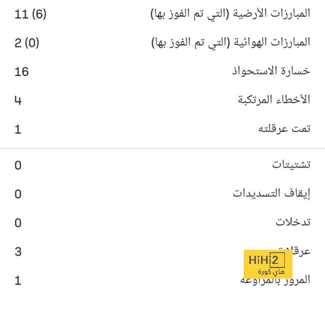 تفاصيل مباراة ريال مدريد ويوفنتوس