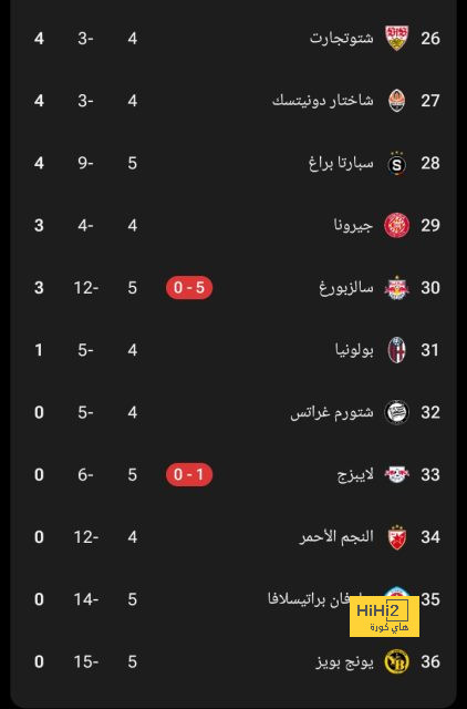 live cricket score