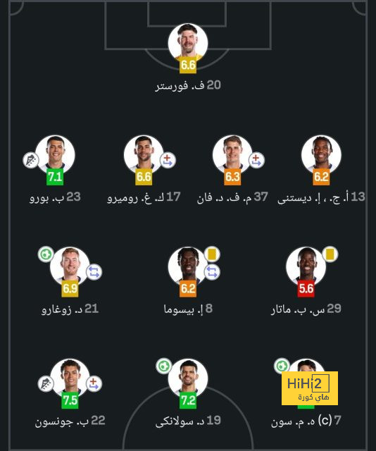 ابوظبي الرياضية