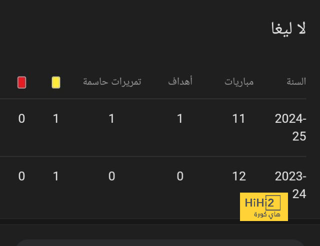 موعد مباريات الدوري السعودي