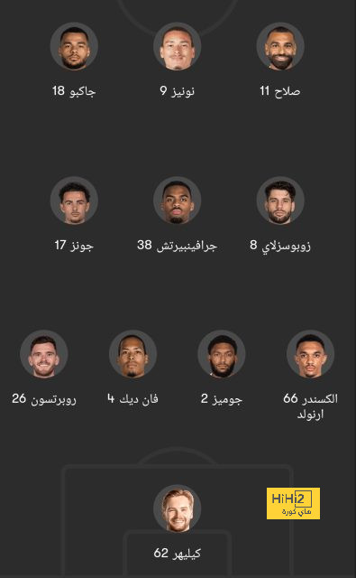 ترتيب مجموعات دوري أبطال أوروبا