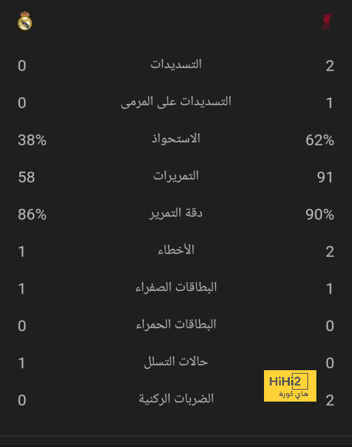 مواعيد مباريات كأس السوبر السعودي