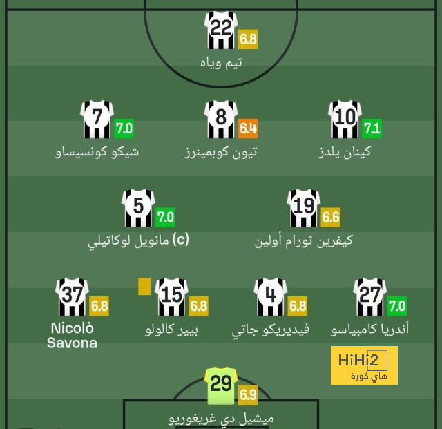 mohammedan sc vs mumbai city