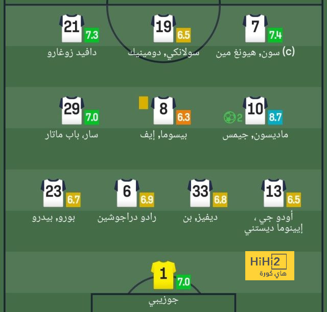 leicester city vs brighton