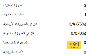 بث مباشر لمباريات الدوري الإنجليزي