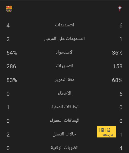 أقوى مباراة في الأسبوع