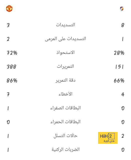 live cricket score