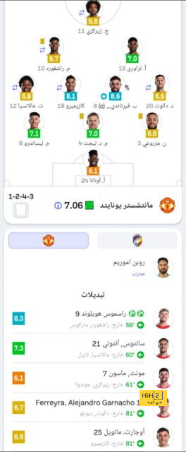 ترتيب الهدافين في دوري الأمم الأوروبية