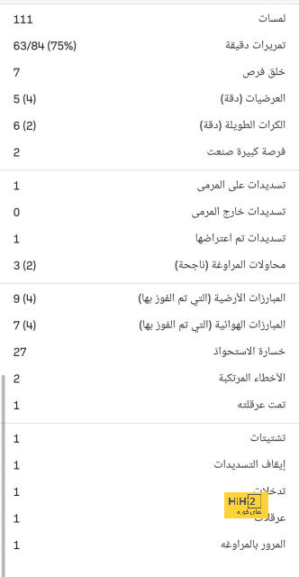 مباريات الدوري المصري