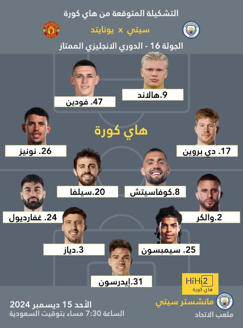 أفضل لاعب في الدوري الإنجليزي