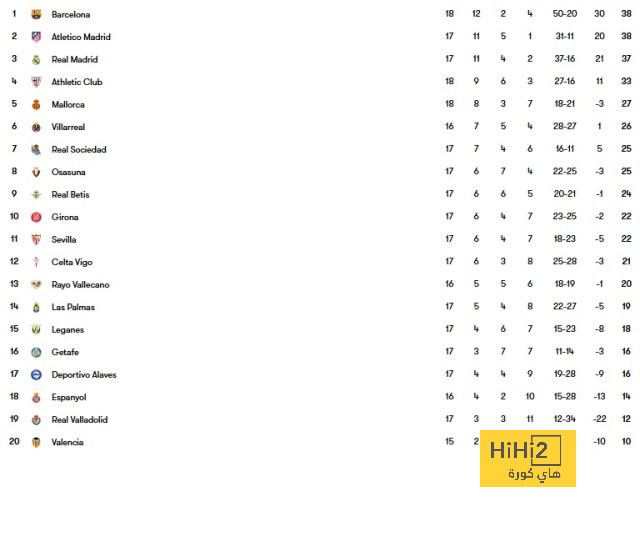 bangladesh vs india