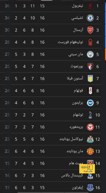 st-étienne vs marseille