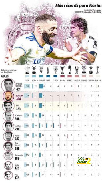 leicester city vs brighton