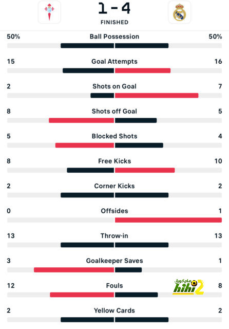 enyimba vs zamalek