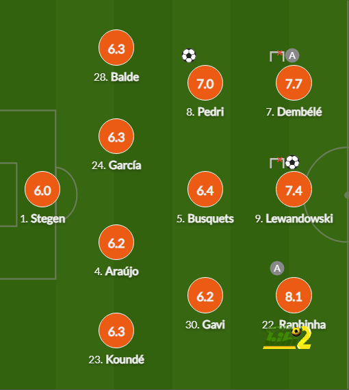 west ham vs wolves