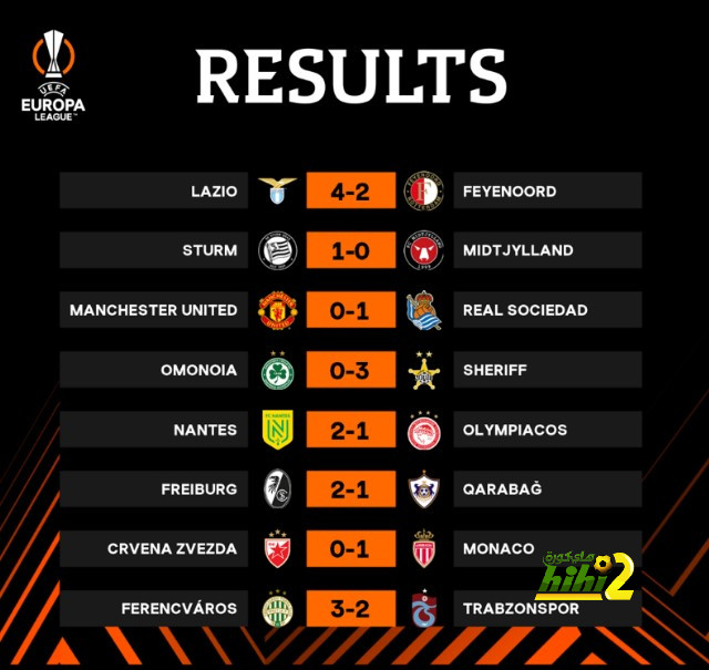 fulham vs arsenal