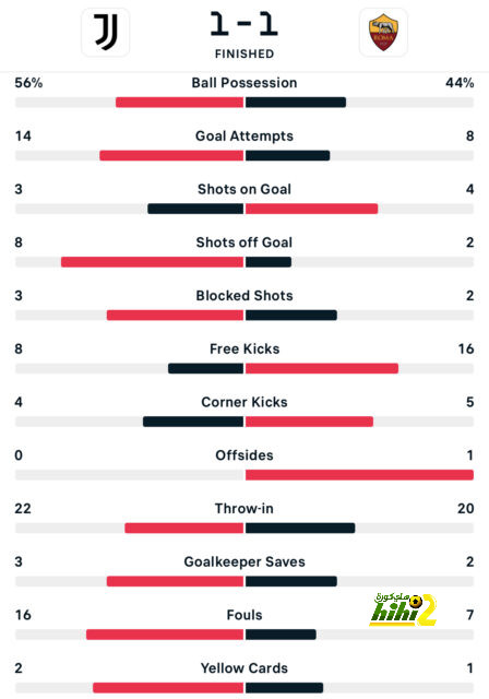 west ham vs wolves