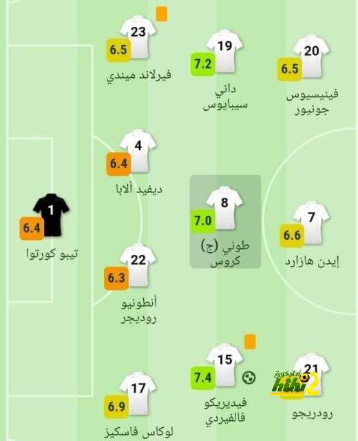 مباريات الدوري المصري