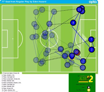 west ham vs wolves