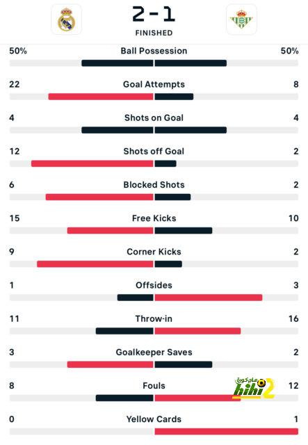 southampton vs tottenham