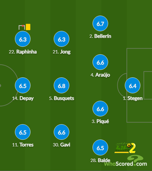 مباريات الدوري المصري