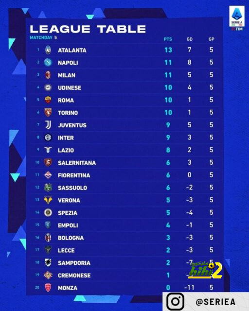 pak vs sa