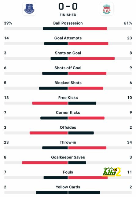 live cricket score