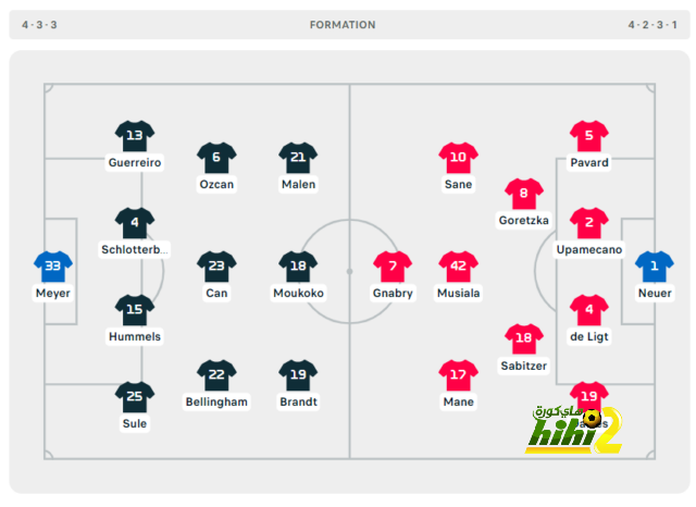 rb leipzig vs eintracht frankfurt