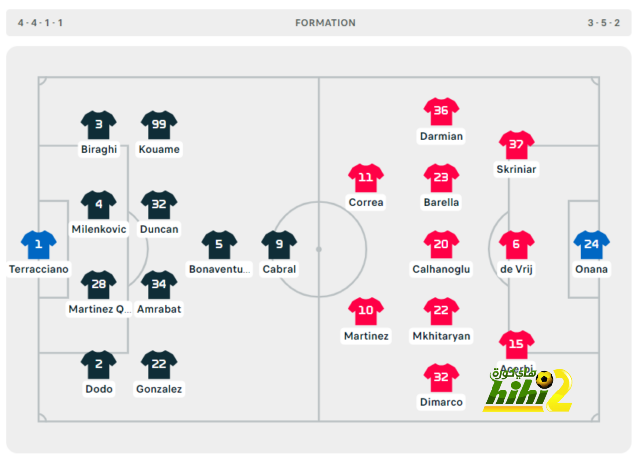 atlético madrid vs getafe