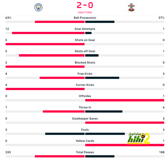 atlético madrid vs sevilla