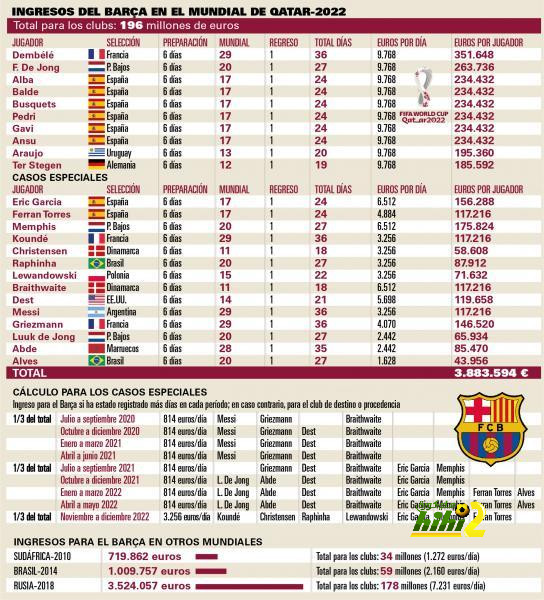 west ham vs wolves