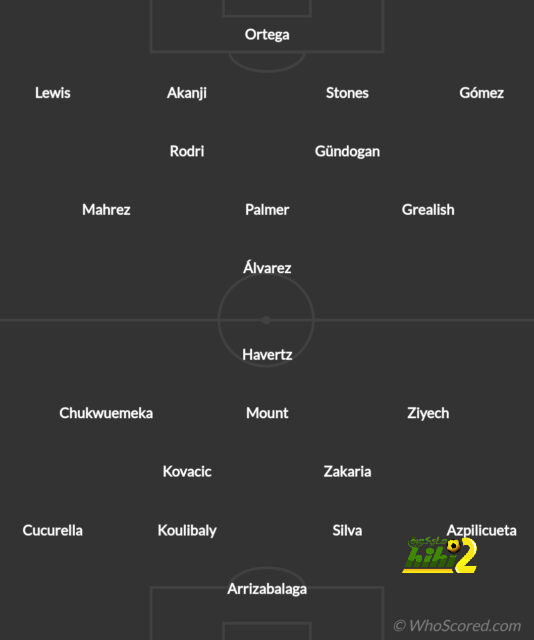 dortmund vs hoffenheim