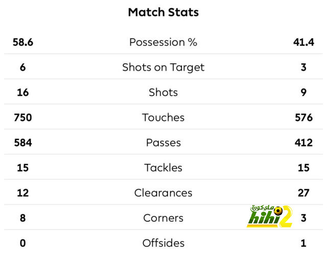 bangladesh women vs ireland women