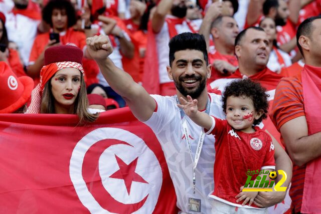 ترتيب مجموعات دوري أبطال أوروبا