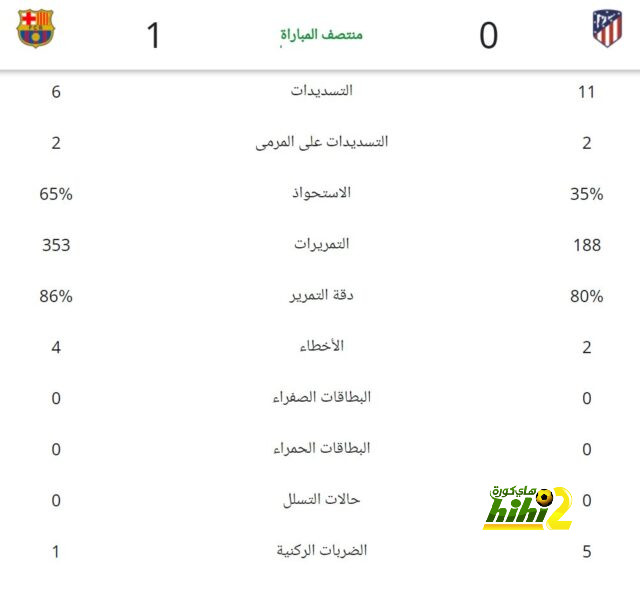 pak vs sa