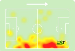 dortmund vs hoffenheim