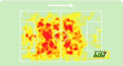 como vs roma