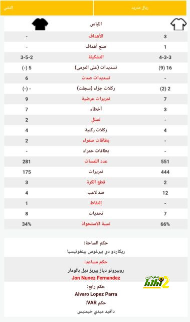 إنيمبا ضد الزمالك