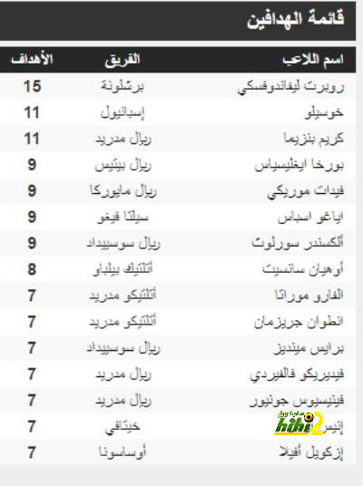 مباريات ودية دولية