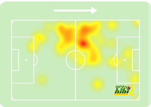 st-étienne vs marseille