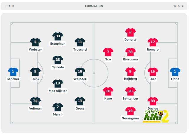 psg vs lyon