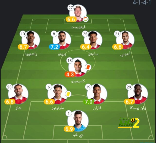 الزمالك ضد المصري