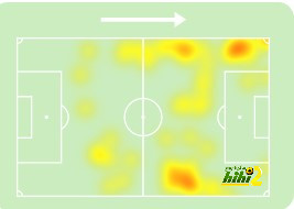 dortmund vs hoffenheim