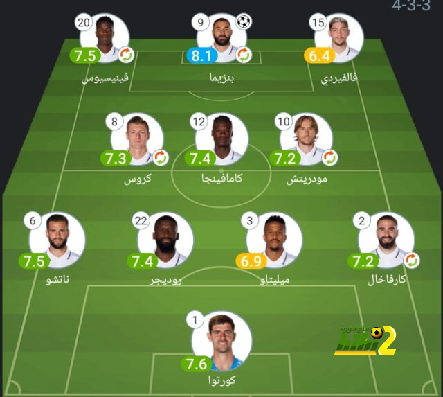 الزمالك ضد المصري